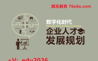 数字化时代企业人才发展规划（4集） mp4高清无水印视频教程网盘免费下载