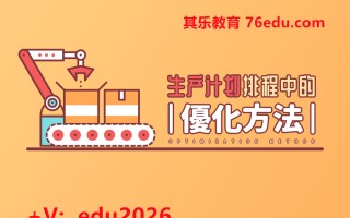 生产计划排程中的优化方法（3集） mp4高清无水印视频教程网盘免费下载