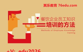 餐饮企业员工知识培训的方法（3集） mp4高清无水印视频教程网盘免费下载