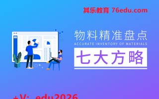 物料精准盘点七大方略（5集） mp4高清无水印视频教程网盘免费下载