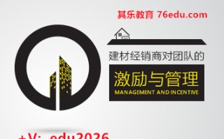 建材经销商对团队的激励与管理（5集） mp4高清无水印视频教程网盘免费下载