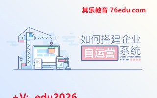 如何搭建企业“自运营”系统（3集） mp4高清无水印视频教程网盘免费下载