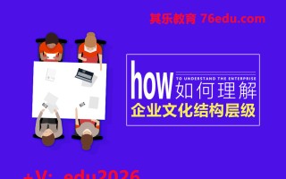 如何理解企业文化结构层级 mp4高清无水印视频教程网盘免费下载