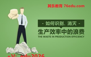 如何识别、消灭生产效率中的浪费（4集） mp4高清无水印视频教程网盘免费下载