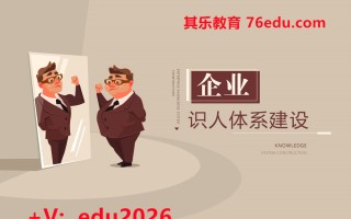 企业识人体系建设（2集） mp4高清无水印视频教程网盘免费下载
