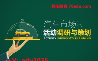 汽车市场活动调研与策划（4集） mp4高清无水印视频教程网盘免费下载