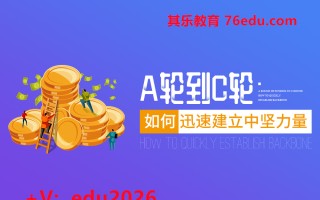 A轮到C轮如何迅速建立中坚力量（3集） mp4高清无水印视频教程网盘免费下载