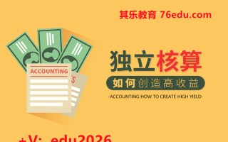 独立核算如何创造高收益（2集） mp4高清无水印视频教程网盘免费下载
