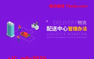 物流配送中心管理办法（4集） mp4高清无水印视频教程网盘免费下载