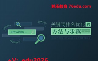 关键词排名优化的方法与步骤（2集） mp4高清无水印视频教程网盘免费下载