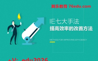 IE七大手法-提高效率的改善方法（1集） mp4高清无水印视频教程网盘免费下载