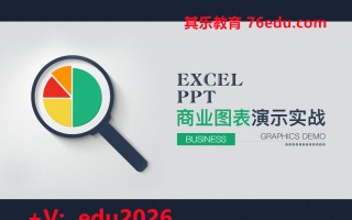 Excel、PPT商业图表演示实战（9集） mp4高清无水印视频教程网盘免费下载