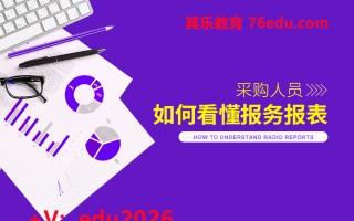 采购人员如何看懂财务报表（4集） mp4高清无水印视频教程网盘免费下载