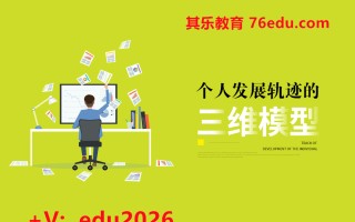 个人发展轨迹的三维模型 mp4高清无水印视频教程网盘免费下载