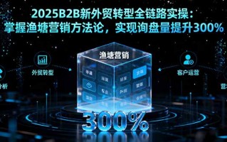 2025B2B新外贸转型全链路实操：掌握渔塘营销方法论，实现询盘量提升300%
