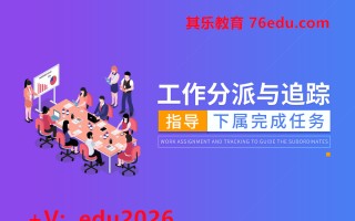 工作分派与追踪-指导下属完成任务（6集） mp4高清无水印视频教程网盘免费下载