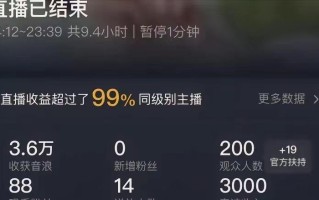 (8548期)ai无人直播美女4人组整蛊教程 【附全套资料以及教程】