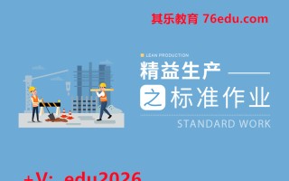 精益生产之标准作业（3集） mp4高清无水印视频教程网盘免费下载