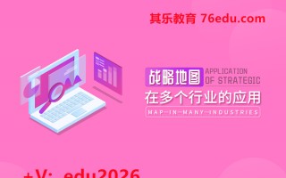 战略地图在多个行业的应用（10集） mp4高清无水印视频教程网盘免费下载