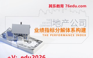 地产公司业绩指标分解体系构建（3集） mp4高清无水印视频教程网盘免费下载
