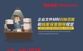 企业文件材料归档范围和档案保管期限规定（4集） mp4高清无水印视频教程网盘免费下载