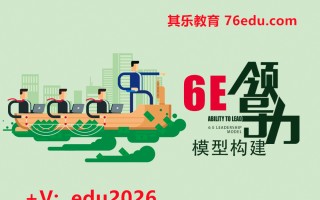 6E领导力模型构建（4集） mp4高清无水印视频教程网盘免费下载