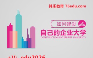 如何建设自己的企业大学（11集） mp4高清无水印视频教程网盘免费下载