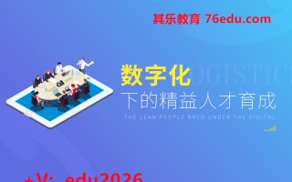 数字化下精益人才育成（6集） mp4高清无水印视频教程网盘免费下载