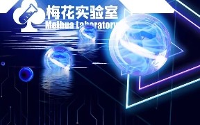 视频号连怼玩法-5760大尺寸去重AB技术-梅花实验室社群专享