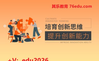 培育创新思维，提升创新能力（2集） mp4高清无水印视频教程网盘免费下载