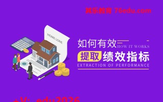 如何有效提取绩效指标（3集） mp4高清无水印视频教程网盘免费下载