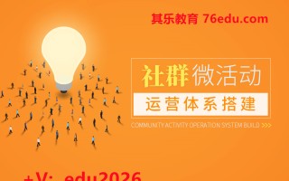 社群微活动运营体系搭建（2集） mp4高清无水印视频教程网盘免费下载