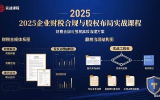2025企业财税合规与股权布局的实战课程：财税合规与股权高效治理方案