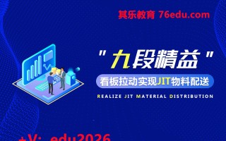 九段精益——看板拉动实现JIT物料配送（5集） mp4高清无水印视频教程网盘免费下载