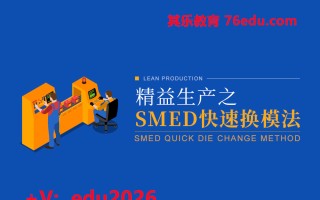 精益生产之SMED快速换模法（3集） mp4高清无水印视频教程网盘免费下载