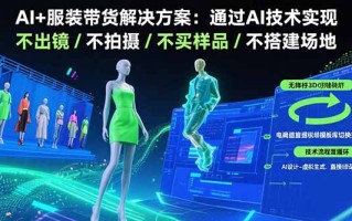 AI+服装带货解决方案：通过AI技术实现 不出镜/不拍摄/不买样品/不搭建场地