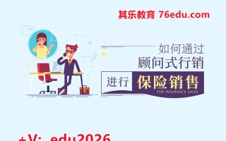 如何通过顾问式行销进行保险销售（3集） mp4高清无水印视频教程网盘免费下载