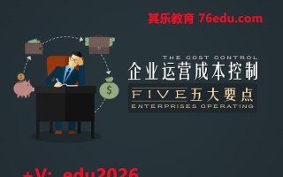 企业运营成本控制五大要点（3集） mp4高清无水印视频教程网盘免费下载