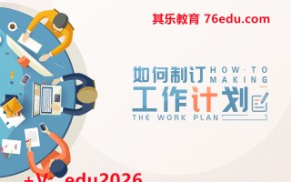 如何制订工作计划（2集） mp4高清无水印视频教程网盘免费下载