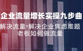 企业流量增长实战九步曲，解决流量=解决企业焦虑难题，老板如何做流量