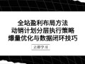 全站盈利布局方法：动销计划分层执行策略，爆量优化与数据闭环技巧