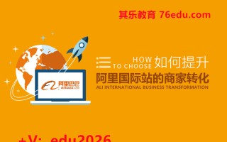 如何提升阿里国际站的商机转化（3集）