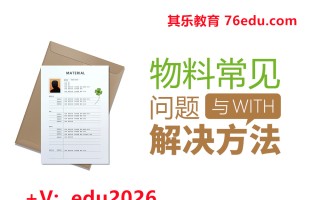 物料常见问题与解决方法（5集） mp4高清无水印视频教程网盘免费下载