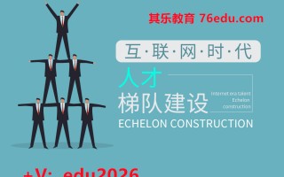 互联网时代人才梯队建设（6集） mp4高清无水印视频教程网盘免费下载