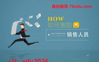 如何激励销售人员（2集） mp4高清无水印视频教程网盘免费下载