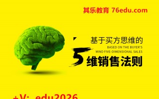 基于买方思维的五维销售法则（4集） mp4高清无水印视频教程网盘免费下载