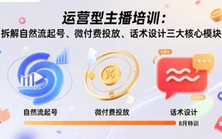 运营型主播培训：拆解自然流起号、微付费投放、话术设计三大核心模块-8月