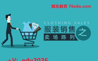 服装销售之卖场陈列（3集） mp4高清无水印视频教程网盘免费下载