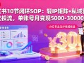 小红书10节闭环SOP：轻IP矩阵+私域获客+聚光投流，单账号月变现5000-30000