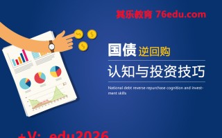 国债逆回购认知与投资技巧 mp4高清无水印视频教程网盘免费下载